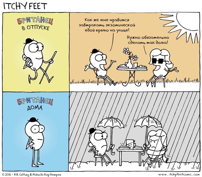 Intractable Climate - Itchy feet, Itchyfeet, Comics, Great Britain, Weather, Climate