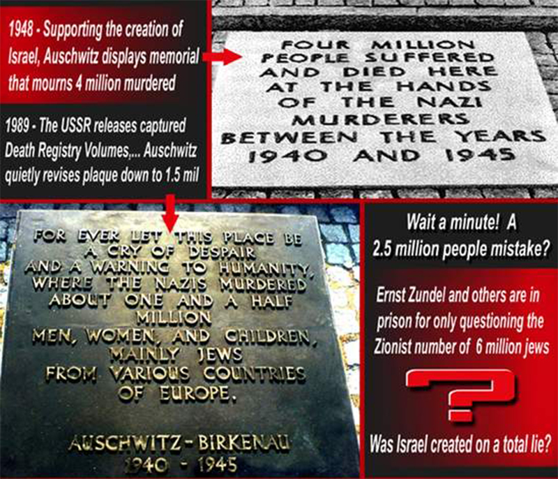 Was there a Jewish Holocaust and how many people died in Auschwitz (Auschwitz-Birkenau) - Jews, The holocaust, Auschwitz, Longpost