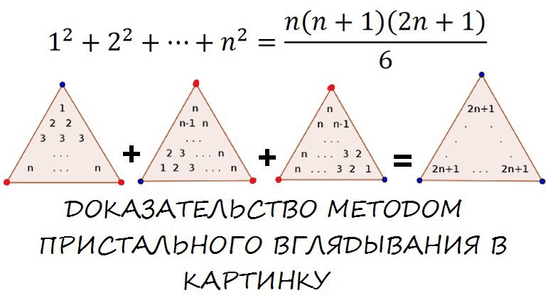 A little math - Mathematics, Images, Formula