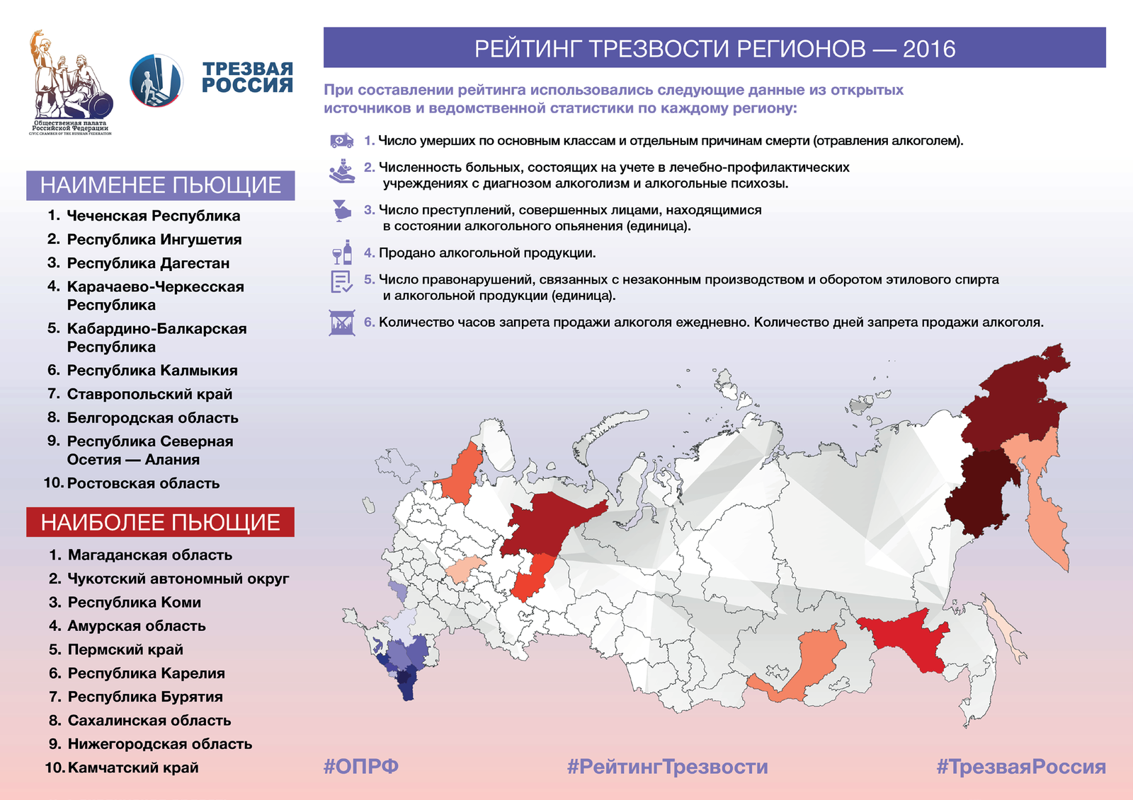 Рейтинг трезвости регионов 2016. - Рейтинг, Статистика, Алкоголь, Лига алкобушников, Еду в магадан, Длиннопост