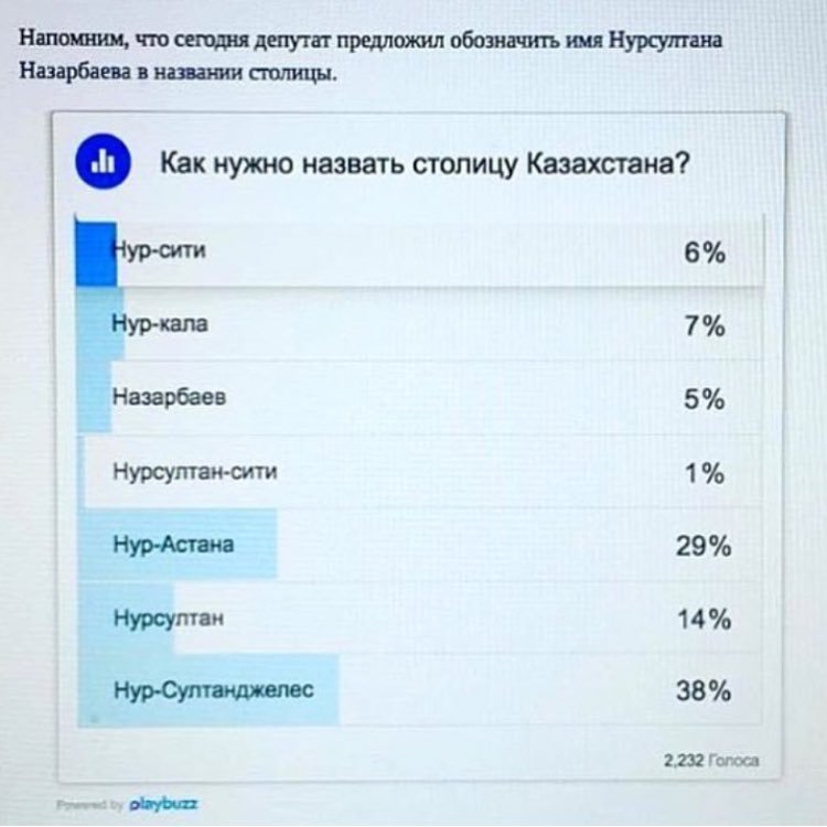 I hope the last option wins - Screenshot, Kazakhstan, Nursultan, Nursultan Nazarbaev, Capital, Nur-Sultan