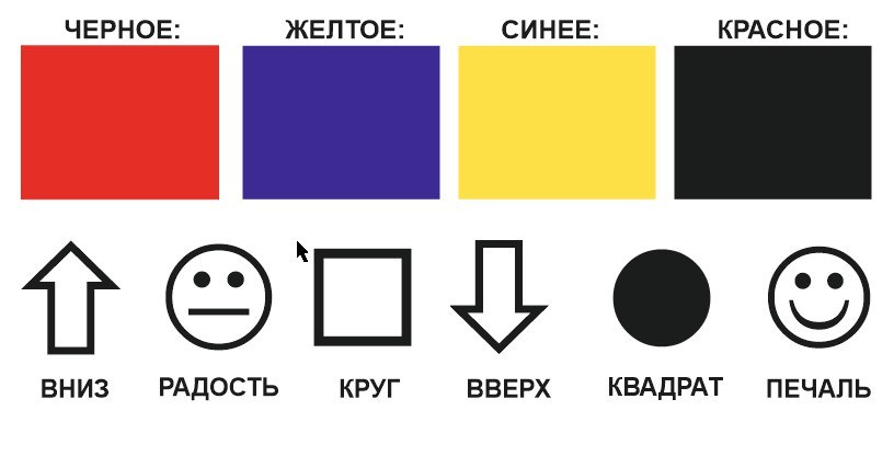 Attention! Before reading media news and watching TV, do not forget to calibrate perception: - My, Calibration, Perception, Multipolarity, Vice versa, Humor