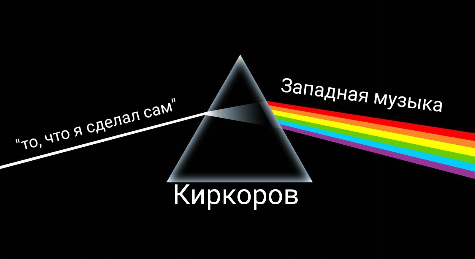 Как выглядит призма, действующая наоборот - Филипп Киркоров, Российская эстрада, Запад