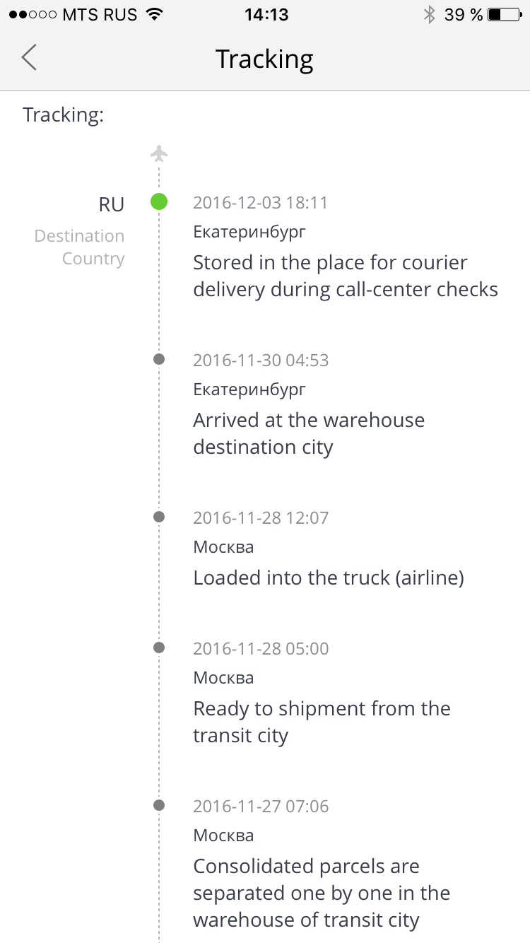 Where is the parcel? - My, Delivery, Ets, Longpost