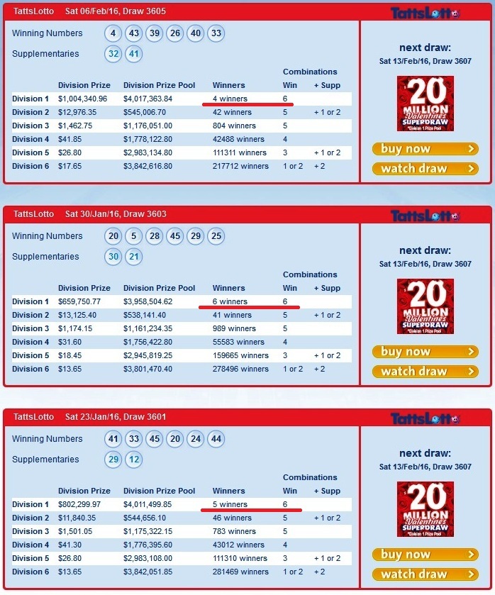 3 lives of Gosloto or 10 reasons not to participate in this scam - Not mine, Lottery, Gosloto, , Longpost