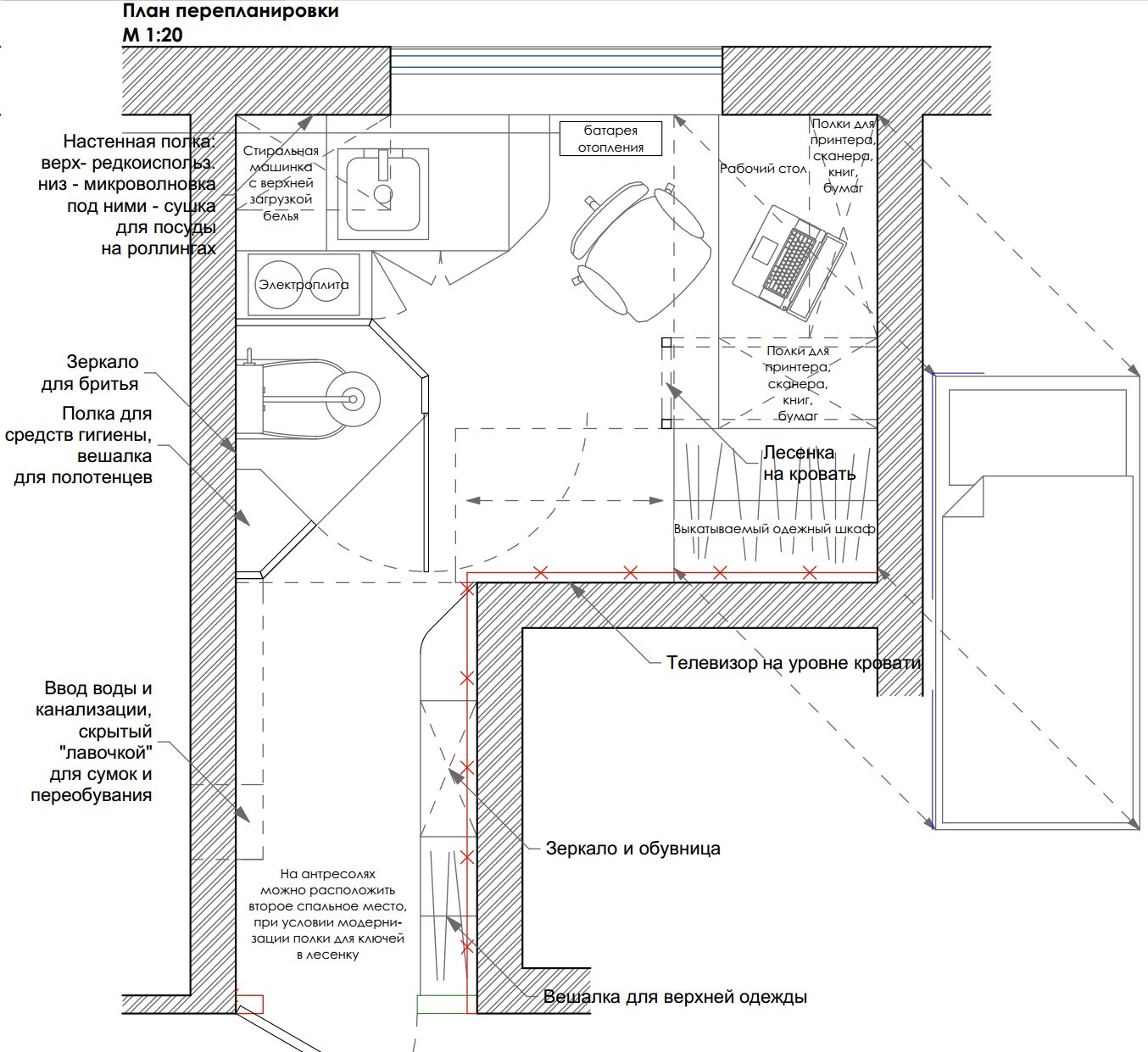 Design of a room of 7.65 sq.m. - My, Apartment, Design, Longpost