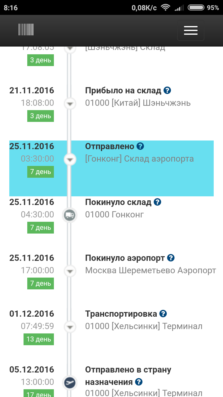 Про почту мира и почту России. - Моё, Почта, Почта России, Доставка, Трек, Длиннопост