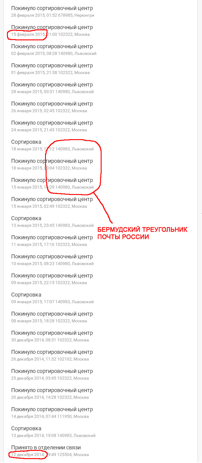 Бермудский треугольник почты России - Моё, Почта России, Потеря, Не пришла посылка, Посылка, Моё, Ненависть, Длиннопост