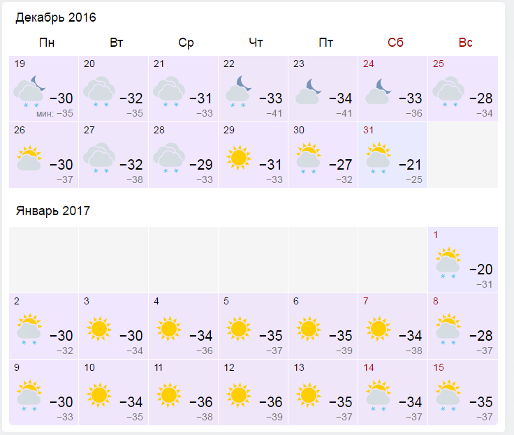 Погода в Якутске | Пикабу