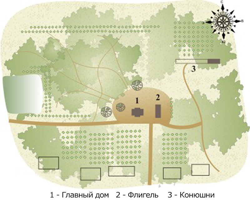 Усадьба Ляхово - Моё, Урбанфакт, Усадьба, Ляхово, Московская область, Заброшенное, Длиннопост