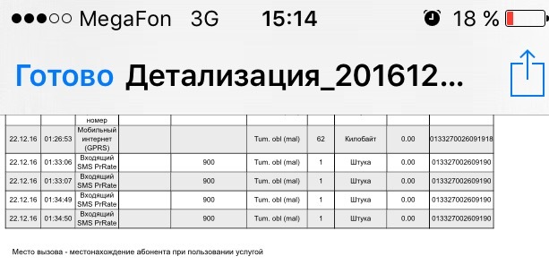 Бомбит от МегаФона! Наёбсики??? - Моё, Мегафон, Баланс, Непонятно, Обман, Длиннопост