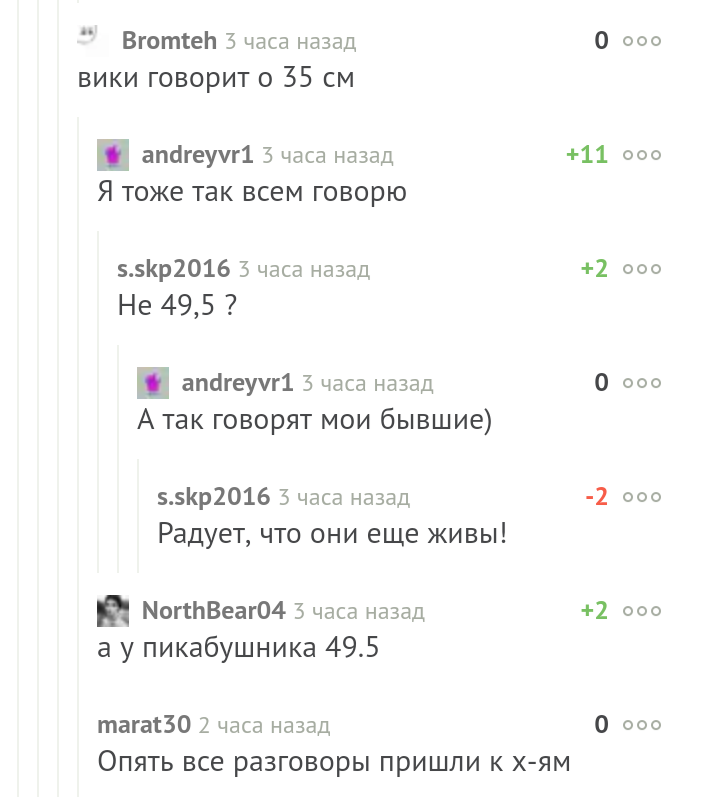 Рубрика - комментарии на пикабу - Доставляет, Комментарии на Пикабу, Не про, Это