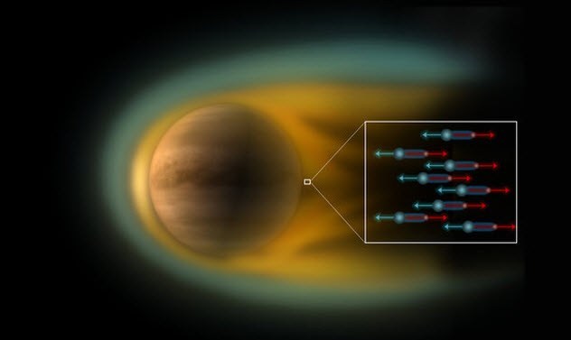 10 amazing facts we learned about the solar system in 2016. - Opening, Space, The sun, Longpost