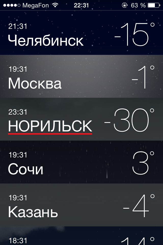 Even Moscow is not so cool... - My, Norilsk, Bug, Weather, Caps lock