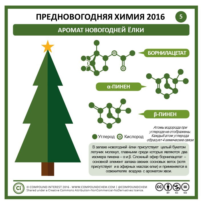 С наступающим всех. А пока предновогодняя химия - Новый Год, Химия, Познавательно, Длиннопост