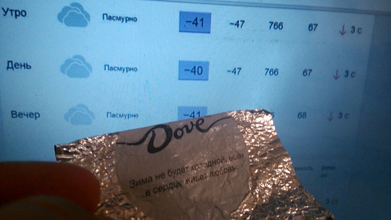 Well, that's what it is... - My, Winter, Love, Dove, Cold, It's clear, Chocolate, Russia