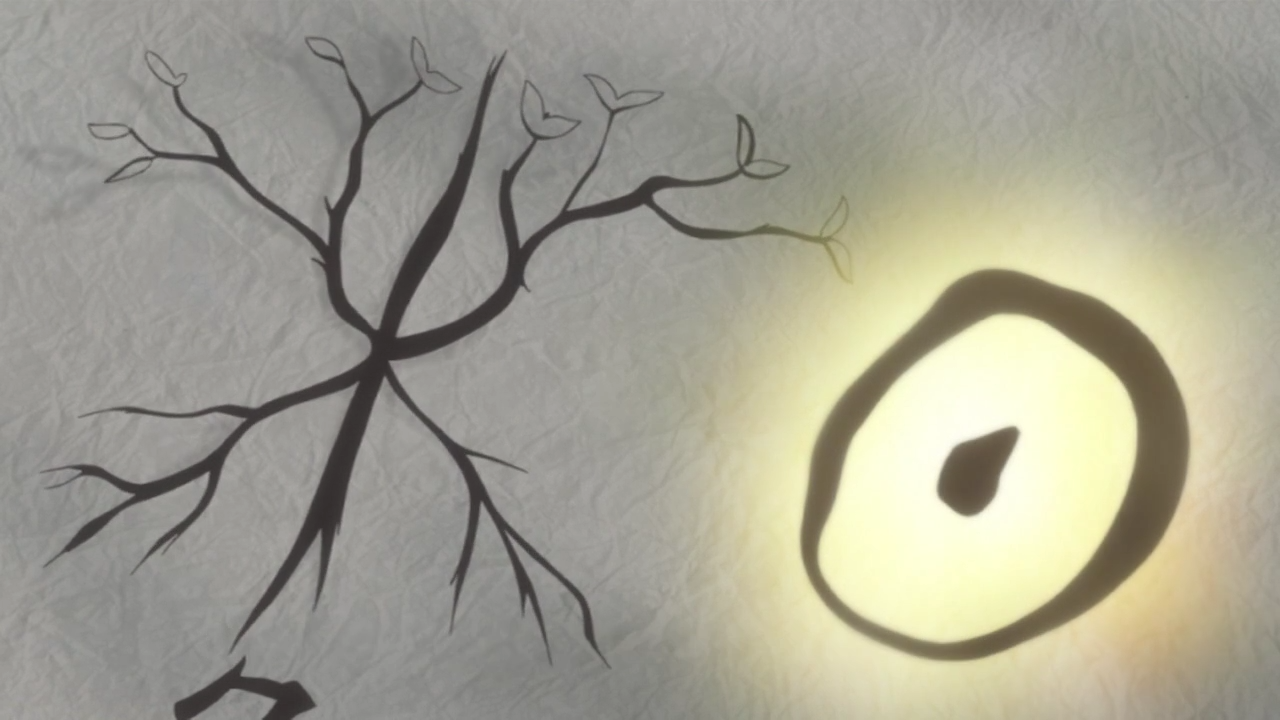 Mushi/mushishi master - Hieroglyphs, Birds, Anime, Mushi, , Longpost