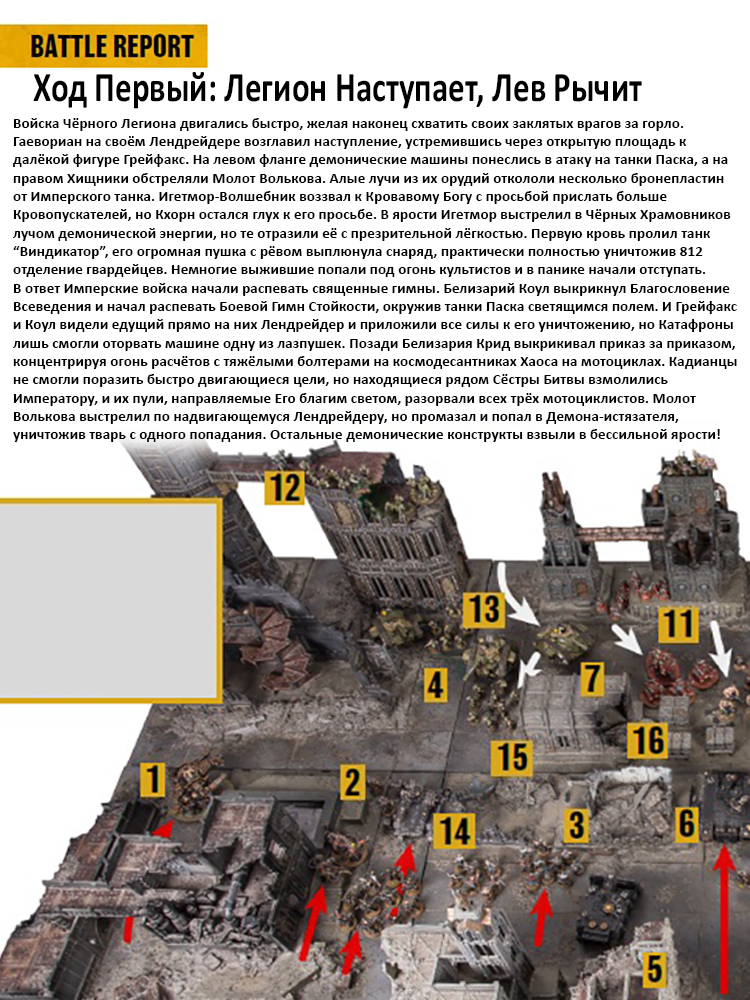 Баттлрепорт Падения Кадии - Warhammer, Перевод, Баттлрепорт, Saint Celestine, Abaddon, Длиннопост