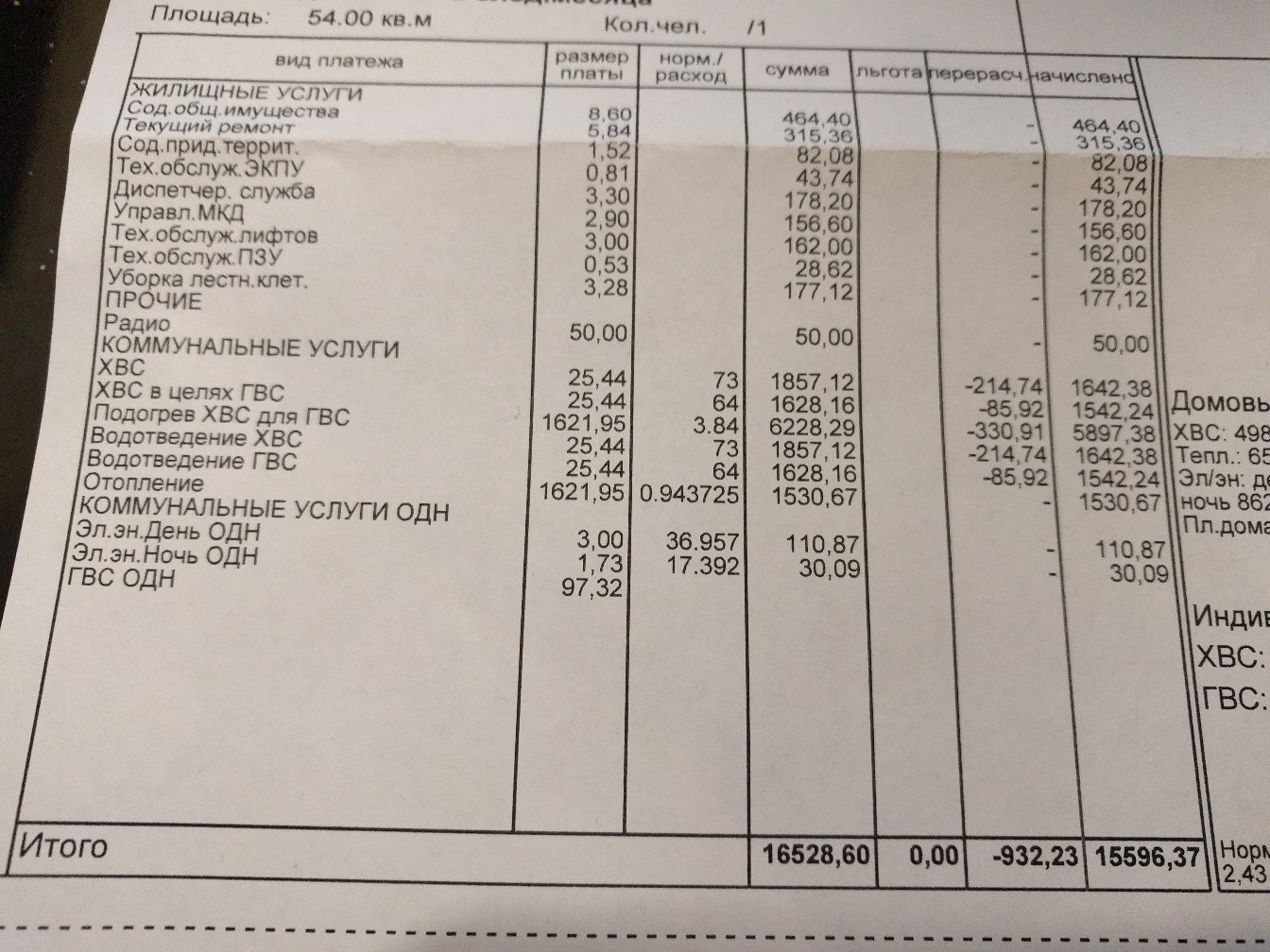 When the bill for KU is more than your salary - My, My, Apartment, Rent, Russia