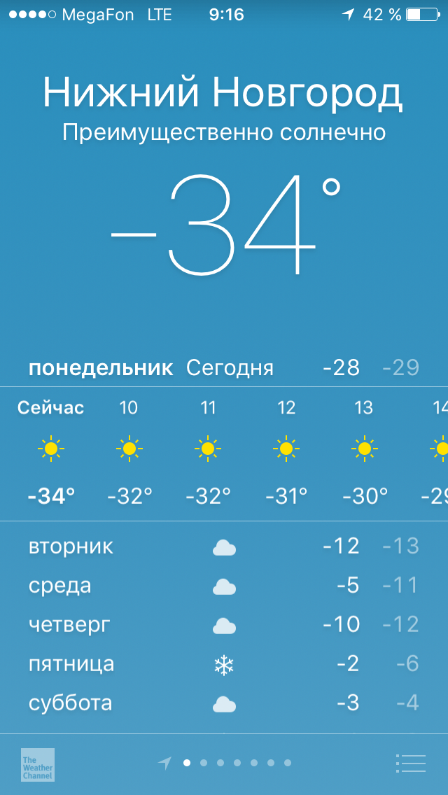 Погода в нижнем в июне 2024. Погода. Омода Нижний Новгород. Погода в Нижнем. Погоди Нижний Новгород.