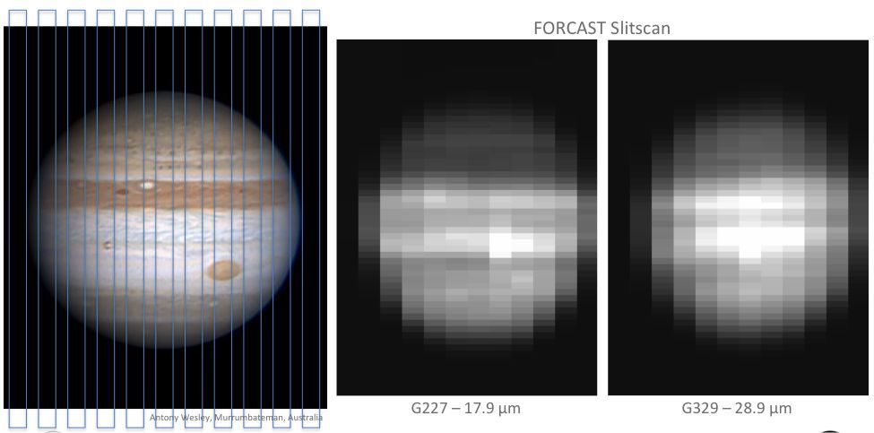 Flying observatory makes unprecedented observations of Jupiter - Jupiter, Space, Universe, Research, Photo, Planets and stars, Telescope, Longpost, Astronomy