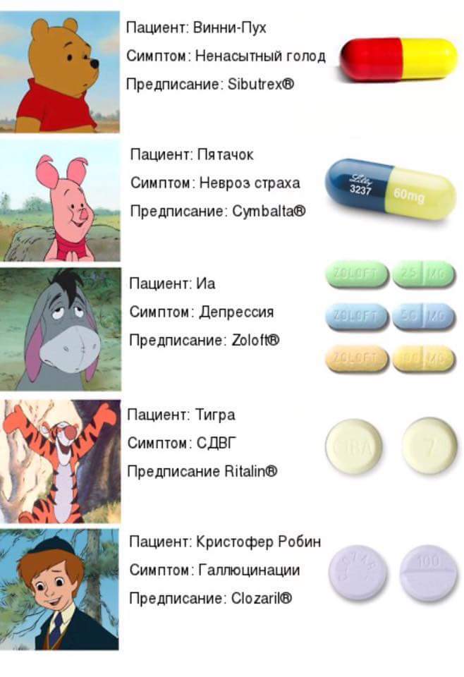 ...and all all all. - Medications, Winnie the Pooh