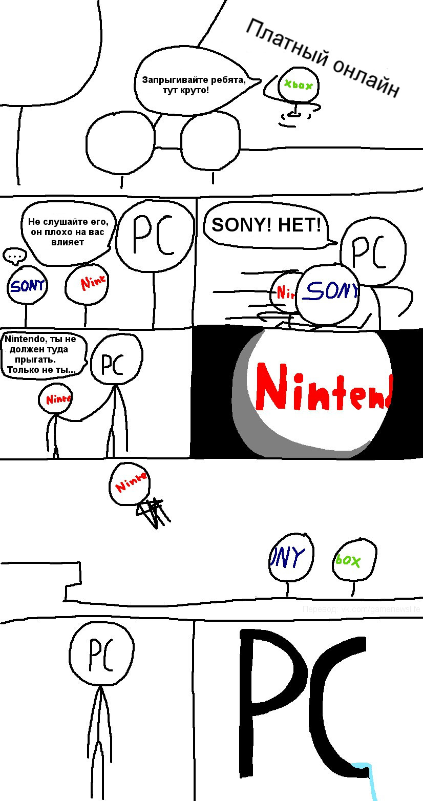 Nintendo why? - Comics, Nintendo, Nintendo switch, Sony, Xbox, PC, Translation, Computer