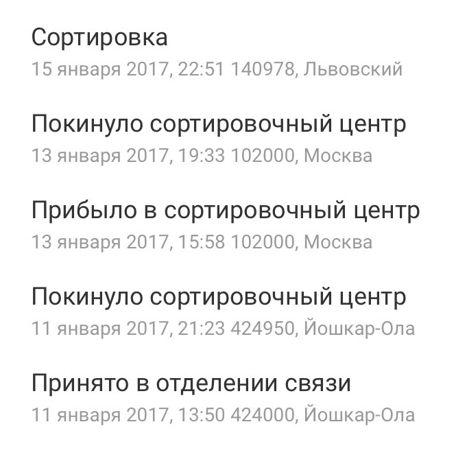 Прибыло в сортировочный центр львовский. Львовский сортировочный центр. Сортировка Львовский. 140983, Львовский.