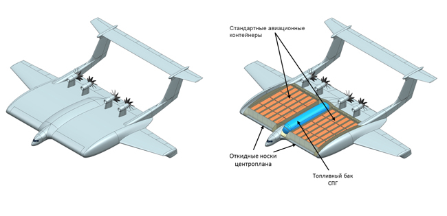 Russia will develop the concept of a transport aircraft on cryogenic fuel - news, Aviation, Longpost