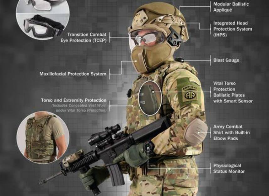 Briefly about the evolution of the soldier's personal protective equipment 1907-2016 - Armor, Bulletproof vest, It Was-It Was, Weapon