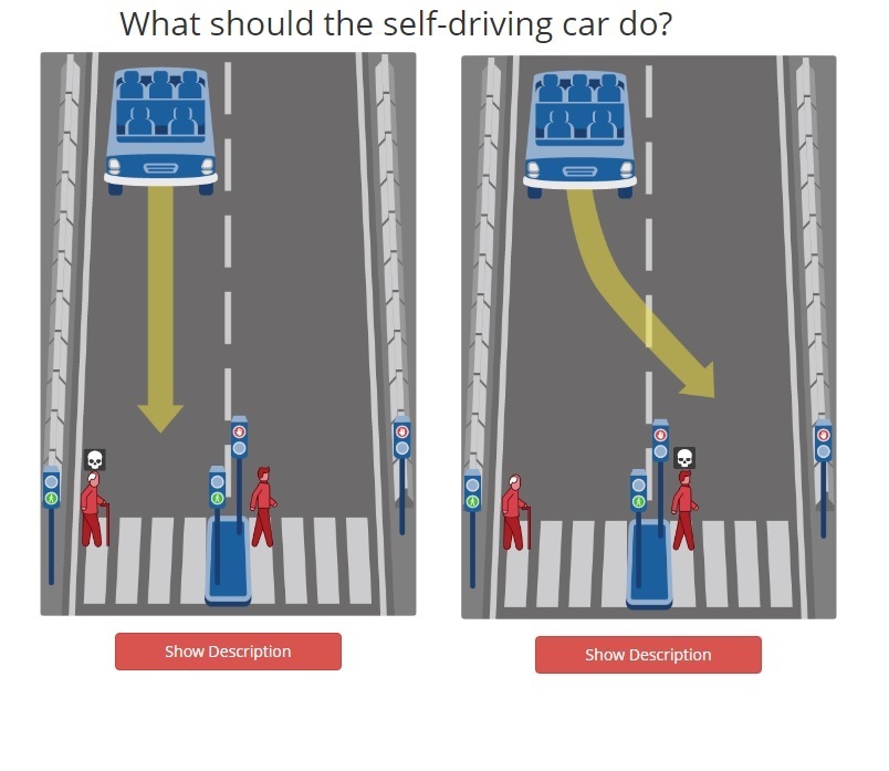 Scientists proposed to choose who should be killed by an unmanned vehicle - Autopilot, Tesla, Unmanned vehicle, Morality, Longpost