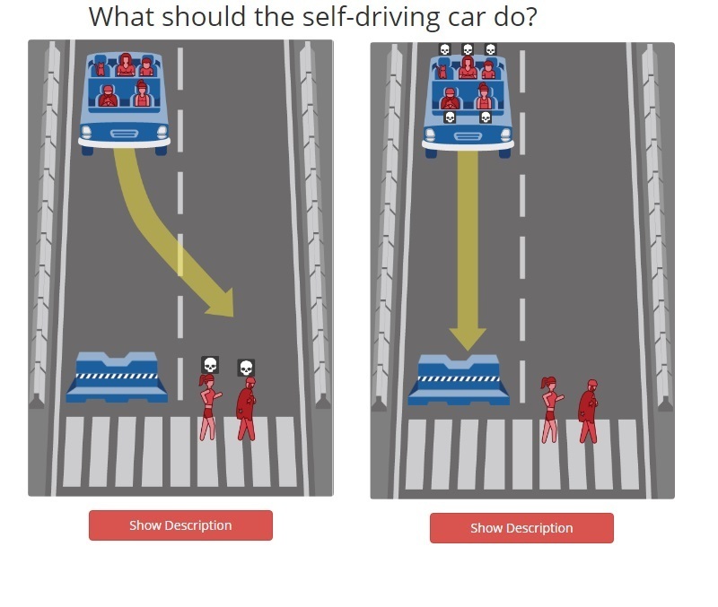 Scientists proposed to choose who should be killed by an unmanned vehicle - Autopilot, Tesla, Unmanned vehicle, Morality, Longpost