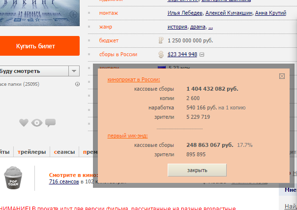 Comparing the payback of films - Viking Cinema, 28 Panfilovites, KinoPoisk website, Statistics, Russian cinema