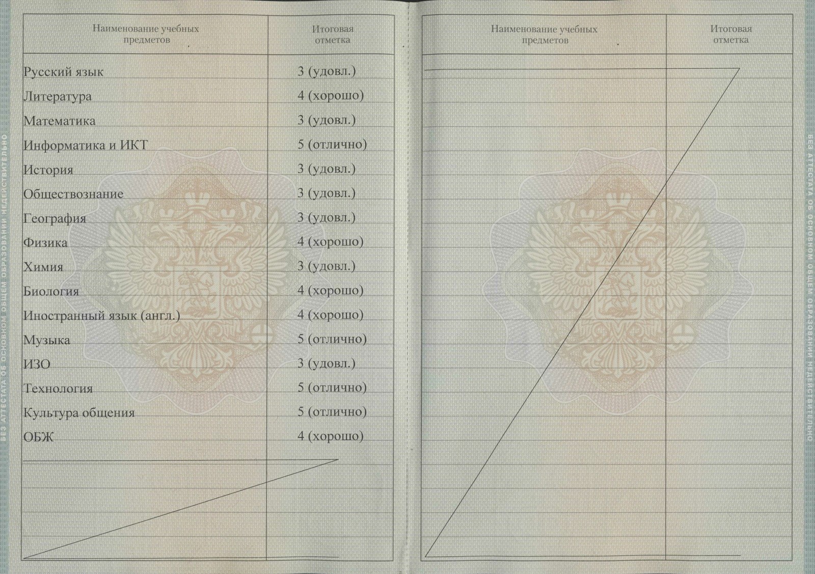 They do not give a passport and there is no justice! - My, Citizenship, The passport, Rights, Longpost