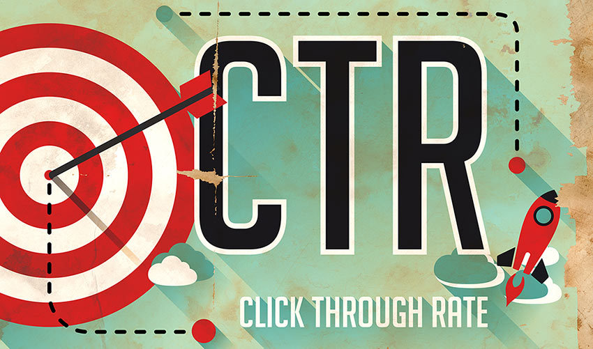 Simple and clear about CTR - My, Ctr, Advertising, Sale, SMM, Google, Site creation, IT