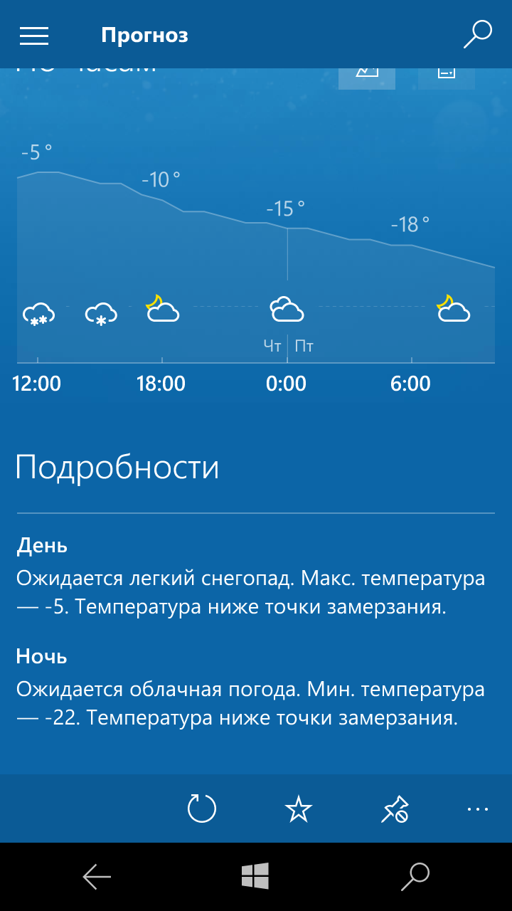 Light snowfall. - My, Krasnoyarsk, Weather forecast, Snowball, Longpost