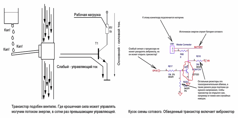 Диод и Транзистор. - Диоды, Транзистор, Проверка, Ремонт техники, Видео, Длиннопост