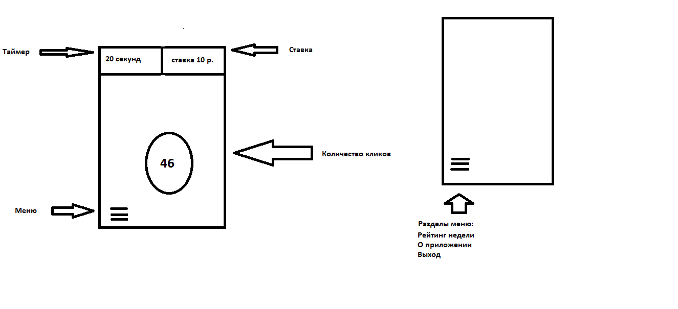 Hello, I got the idea to develop an application - My, Appendix, Games