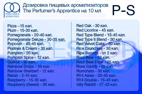 TPA concentration for self-kneading - E-cigarettes, Hovering, Samozames, Flavoring, , Vape, Longpost