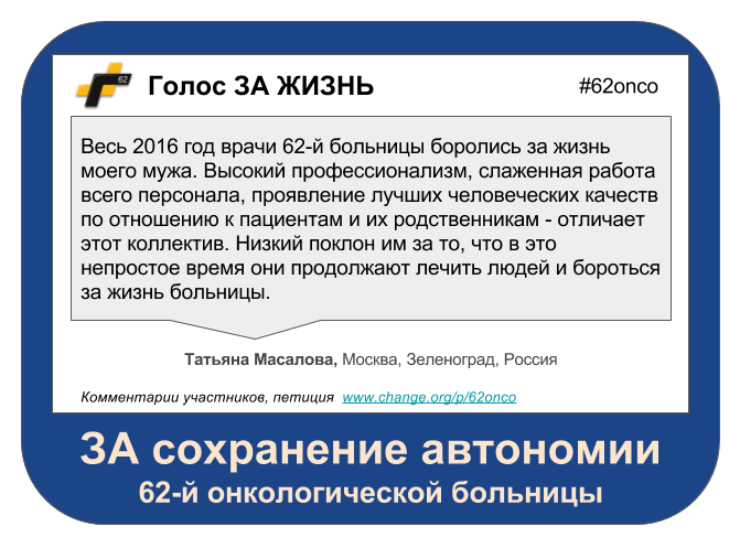 Save 62 Cancer Hospital - Doctors, The medicine, Oncologic Dispensary, Ministry of Health, , Moscow, Help, Петиция
