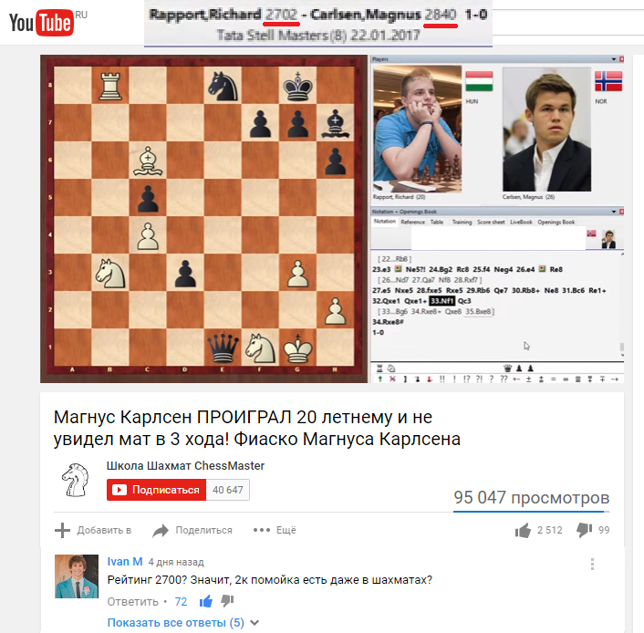 Typical chess pub - Dota 2, Chess, Youtube, Comments, Paint master