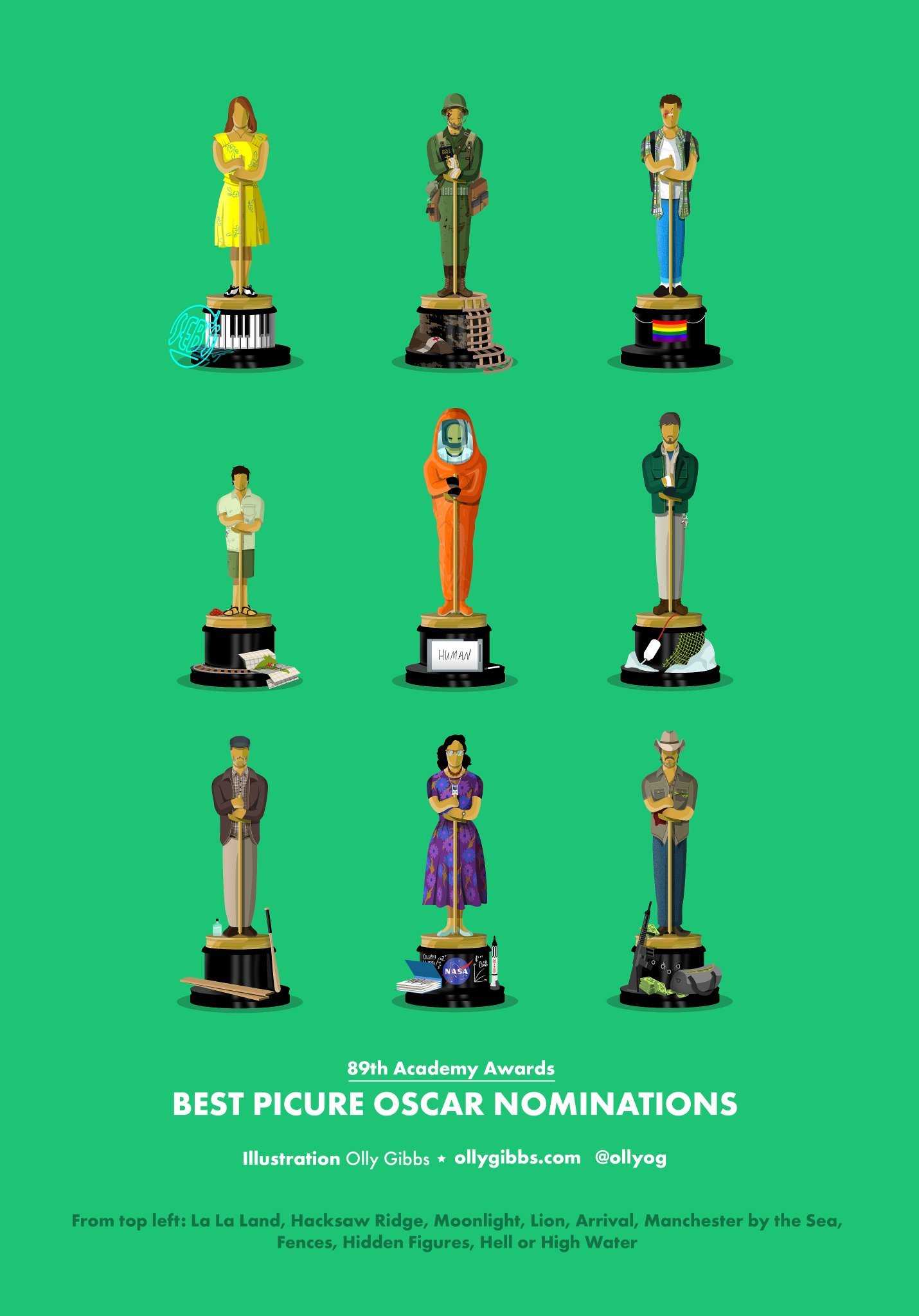 Best movie. - Art, Fan art, Movies, Oscar, La La Land, For reasons of conscience, Moonlight, Exitus, Longpost