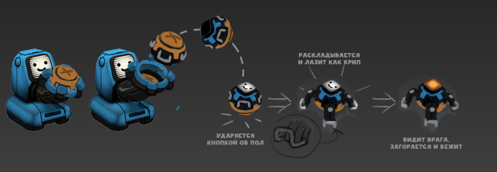 A story about a dead and resurrected project. Nyashny tanks. - My, Longpost, Инди, Games, Drawing, Tanks, Gamedev, Game development, In contact with, GIF