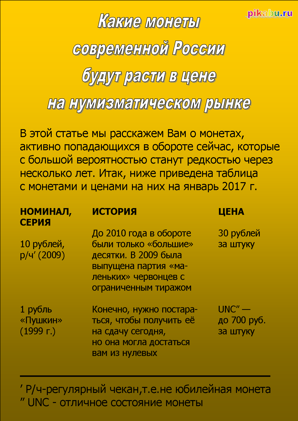 Какие монеты современной России будут расти в цене на нумизматическом рынке  | Пикабу