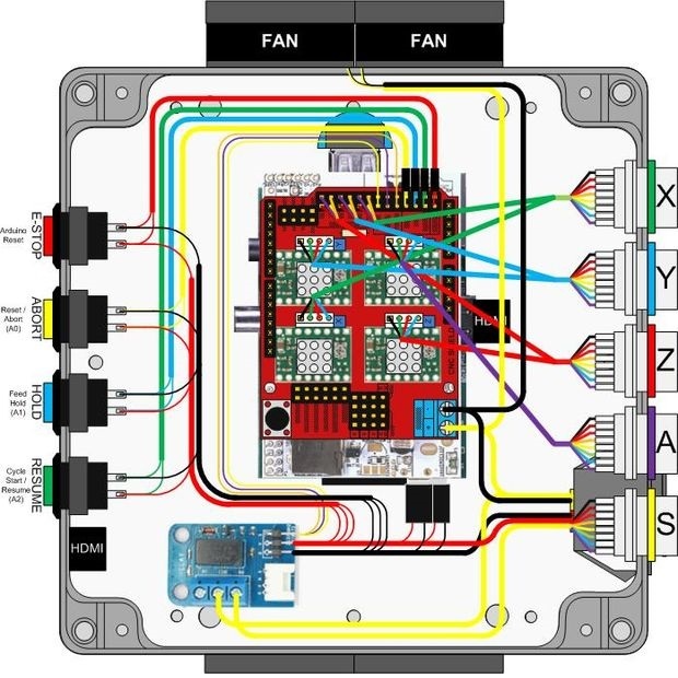 Arduinos need your help - Arduino, Cnc, Help, CNC, Programming, Technics