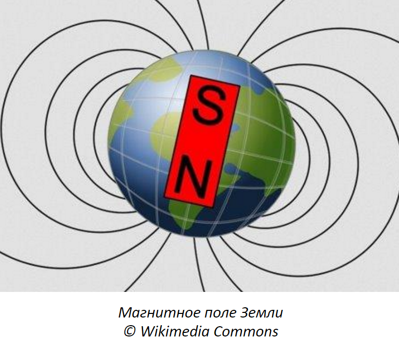 Planetary magnetic upheaval - Geography, Geology, Longpost