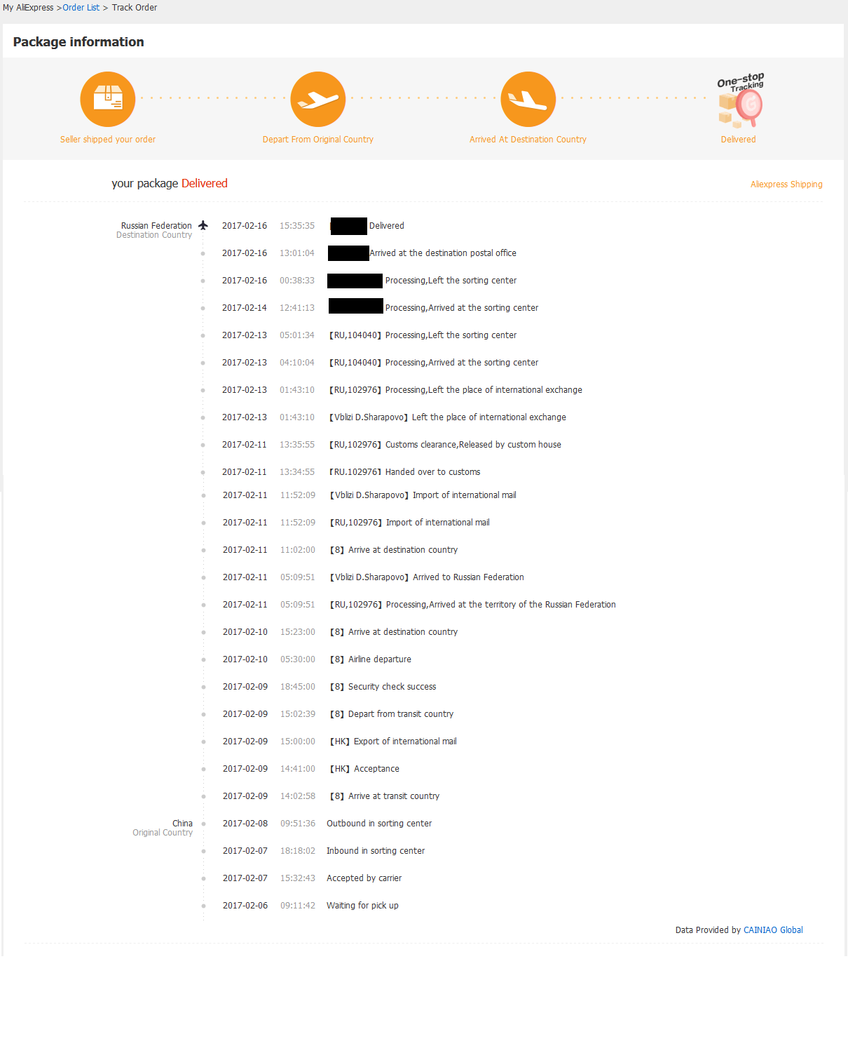 Has something changed at the post office or customs? - My, Post office, AliExpress