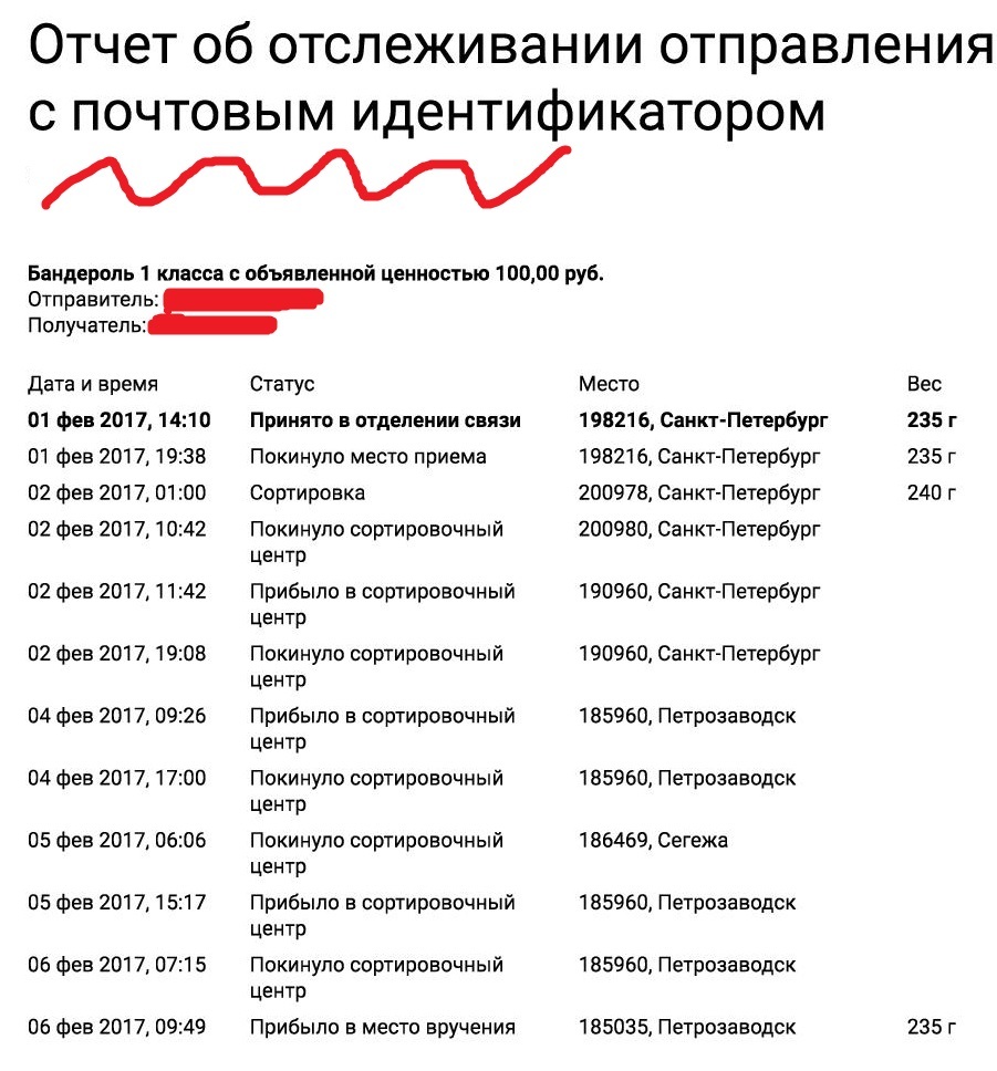 Л - Логистика... - Моё, Почта России, Логистика, Посылка, Длиннопост