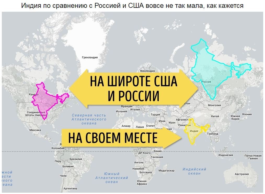 Реальные размеры материков. Реальные Размеры стран. Реальный размер России. Реальные рахмеры старн. Истинные Размеры стран на карте.