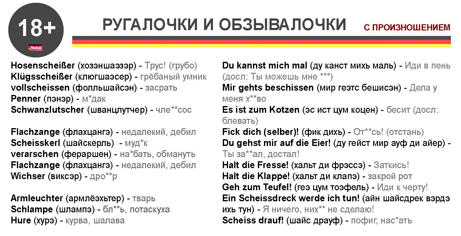 Кто поедет за границу - Германия, Немецкий язык